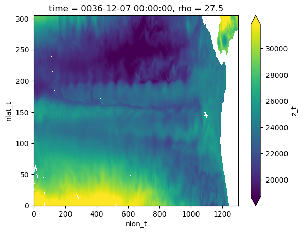 ../_images/c0fecb8117bd4fe2685453a618e4dcba2d38816bc03862d9f9cecd4bc42f2f95.png