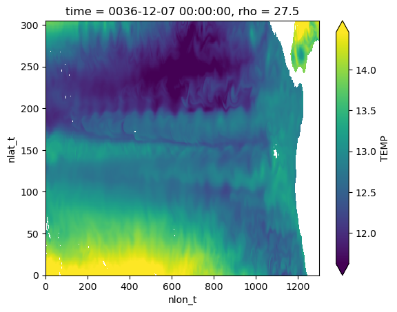 ../_images/e51c7a610e7c41bbff69d5ecb8a60321b7e3341341ec10df85248ca2f7d32932.png