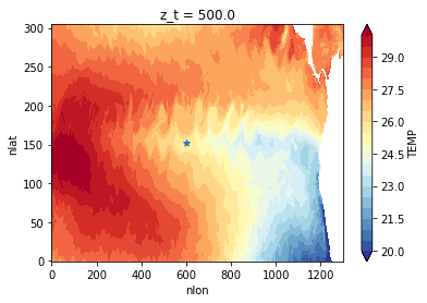 ../_images/3ea5e03b5af3e4d2d3ffab7eb77efd6559496cd5b552c5ebba75e26150dd8428.png